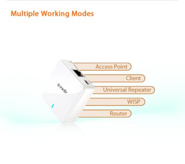 Bộ phát sóng Tenda N150 Mini Router/AP